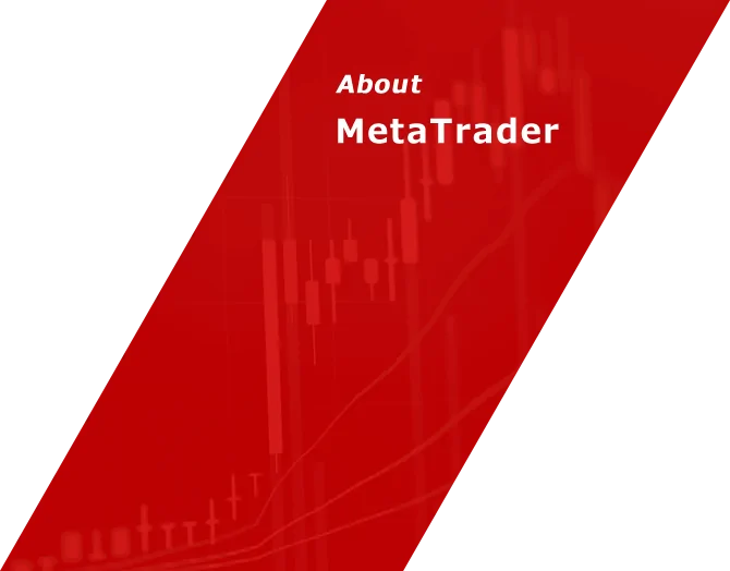 About Metatrader